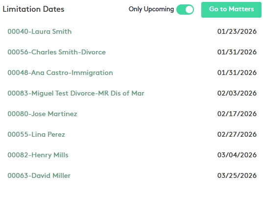 Limitation Date widget in Maatdesk - upcoming statute of limitations dates by matter, with Only Upcoming and Go to Matters